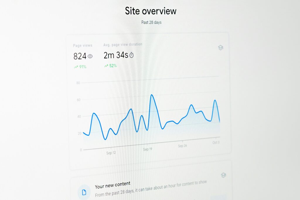 Google bedrijfsprofiel